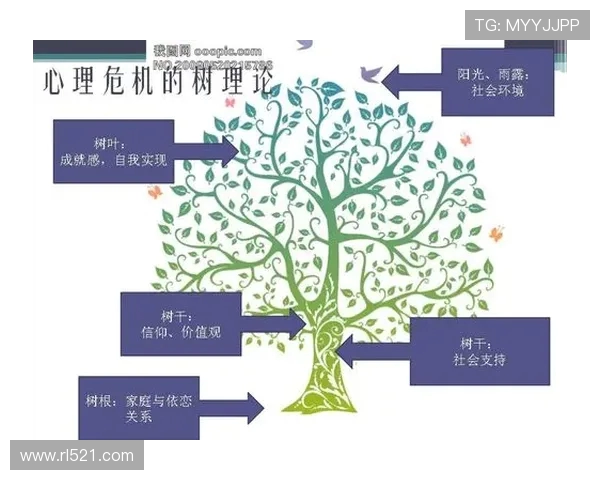 职业俱乐部对球员伤病康复的心理干